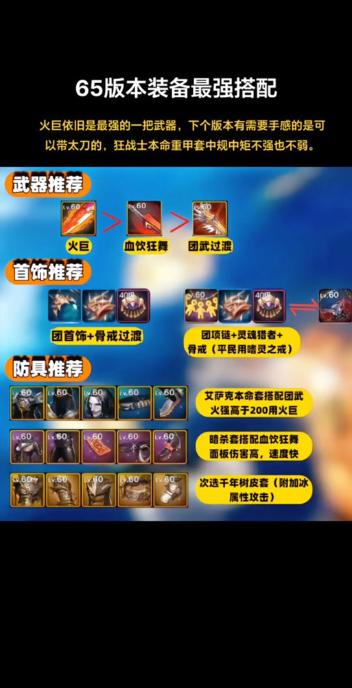 狂战士出装顺序_战士怎么出装伤害最高_战士顺序出装最新
