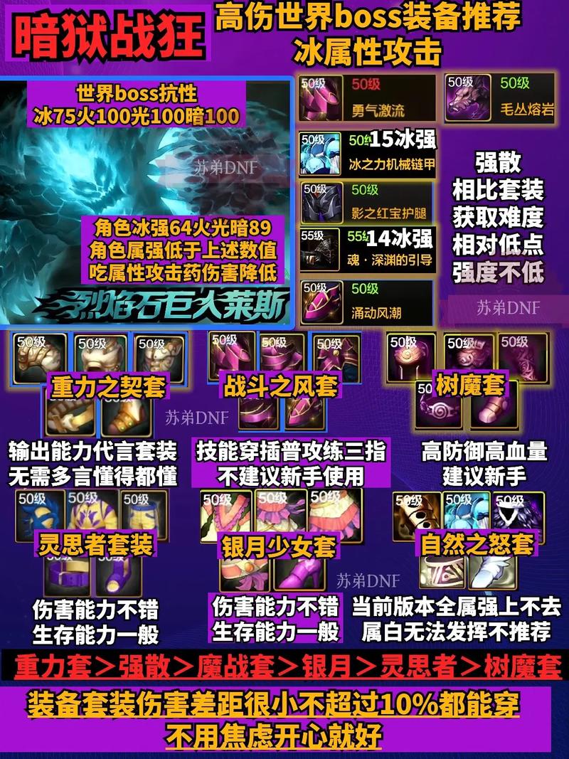 狂战士出装顺序_战士怎么出装伤害最高_战士顺序出装最新