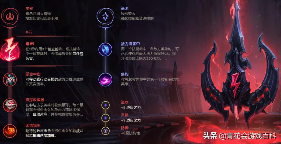 冰晶凤凰技能剖析，精通操作技巧，助力团队战斗