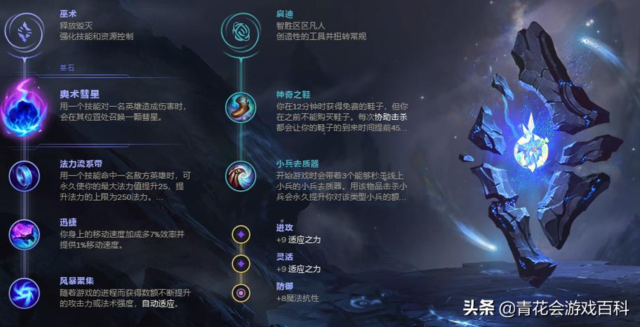 冰晶凤凰攻略_冰晶凤凰玩法_冰晶凤凰攻击距离
