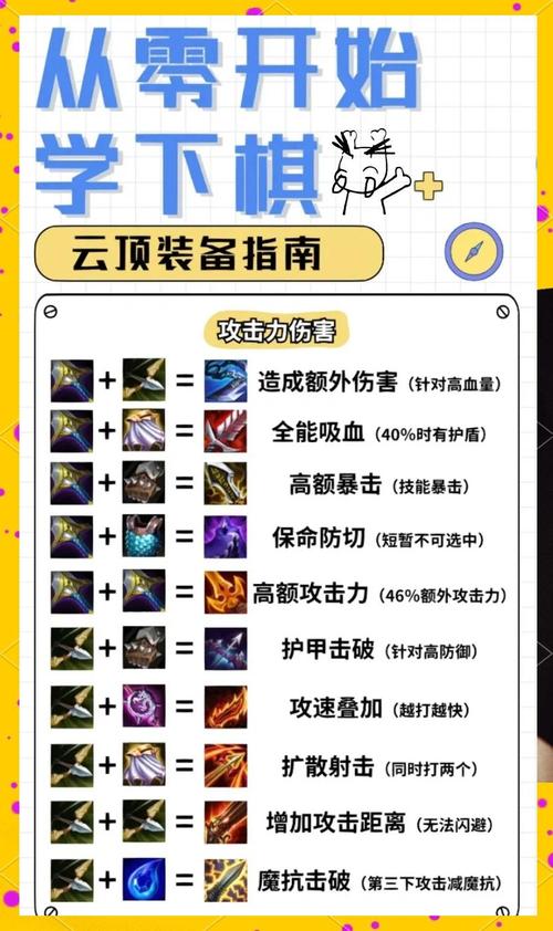 魔法封印属性_魔法封印装备能继承吗_魔法封印装备合成