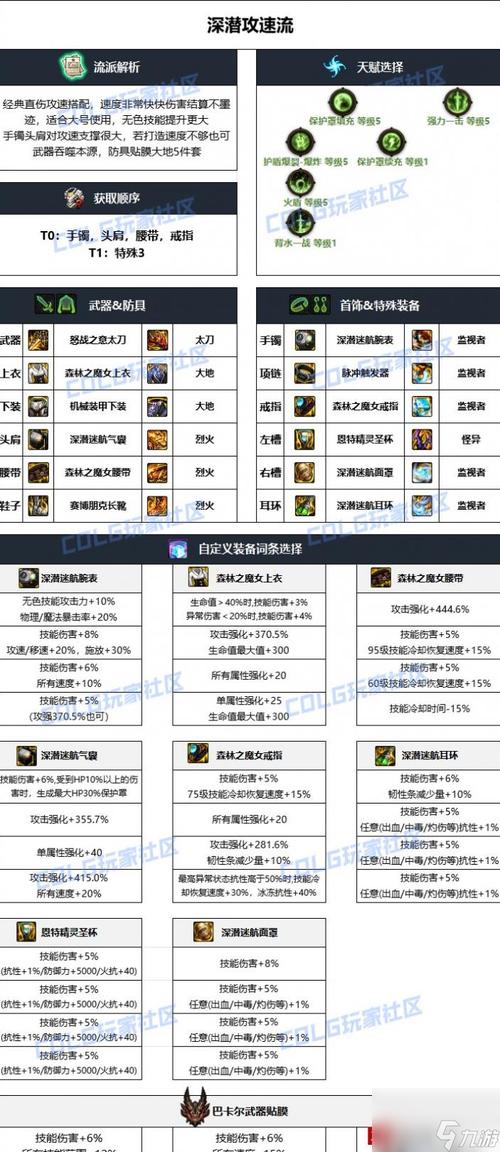 魔法封印装备能继承吗_魔法封印属性_魔法封印装备合成