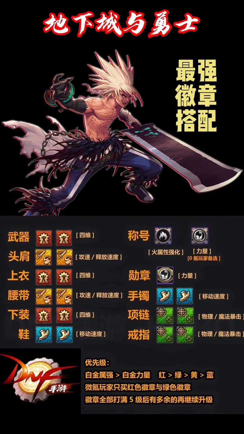 dnf徽章镶嵌栏_dnf镶嵌的徽章怎么弄_镶嵌栏徽章怎么获得