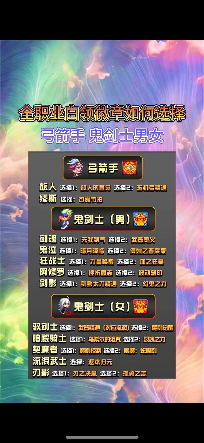 镶嵌栏徽章怎么获得_dnf徽章镶嵌栏_dnf镶嵌的徽章怎么弄
