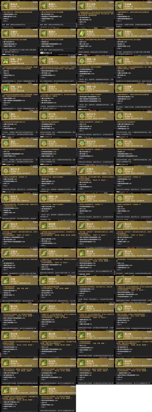 网易游戏序列号_网易游戏编号_网易序列号游戏怎么解绑