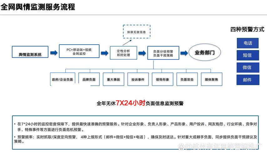 转码服务器_确然转码_转码网站