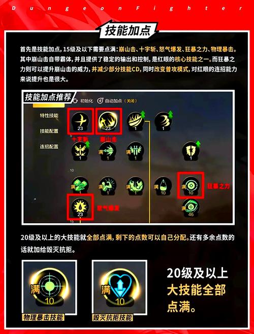 dnf红眼加点_dnf红眼加点最新_dnf2021红眼加点