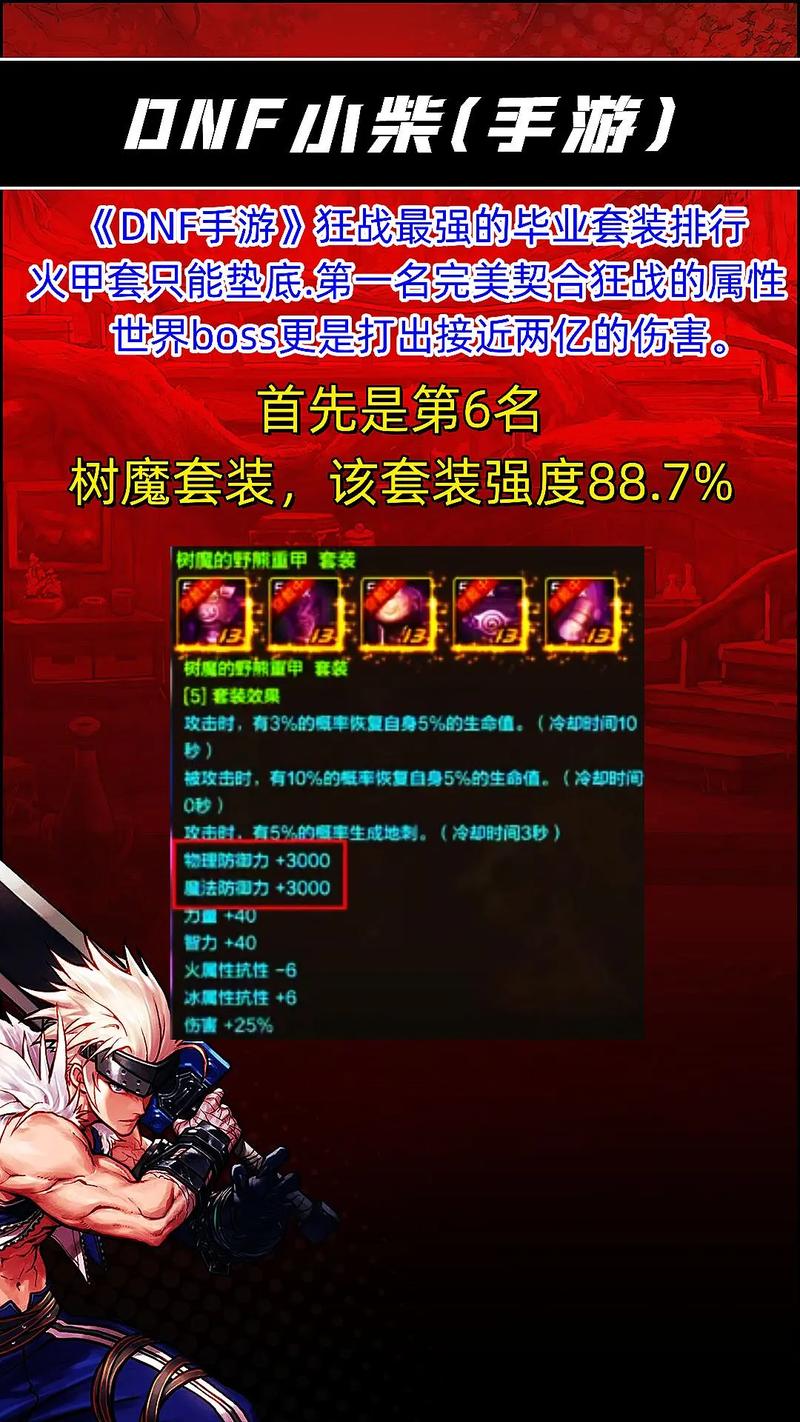 dnf红眼加点最新_dnf2021红眼加点_dnf红眼加点