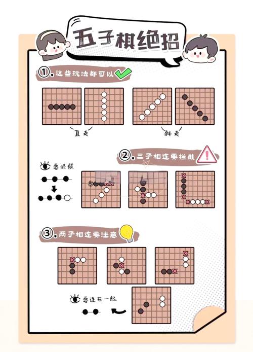 五子棋助手手机版_五子棋下棋助手_五子棋助手