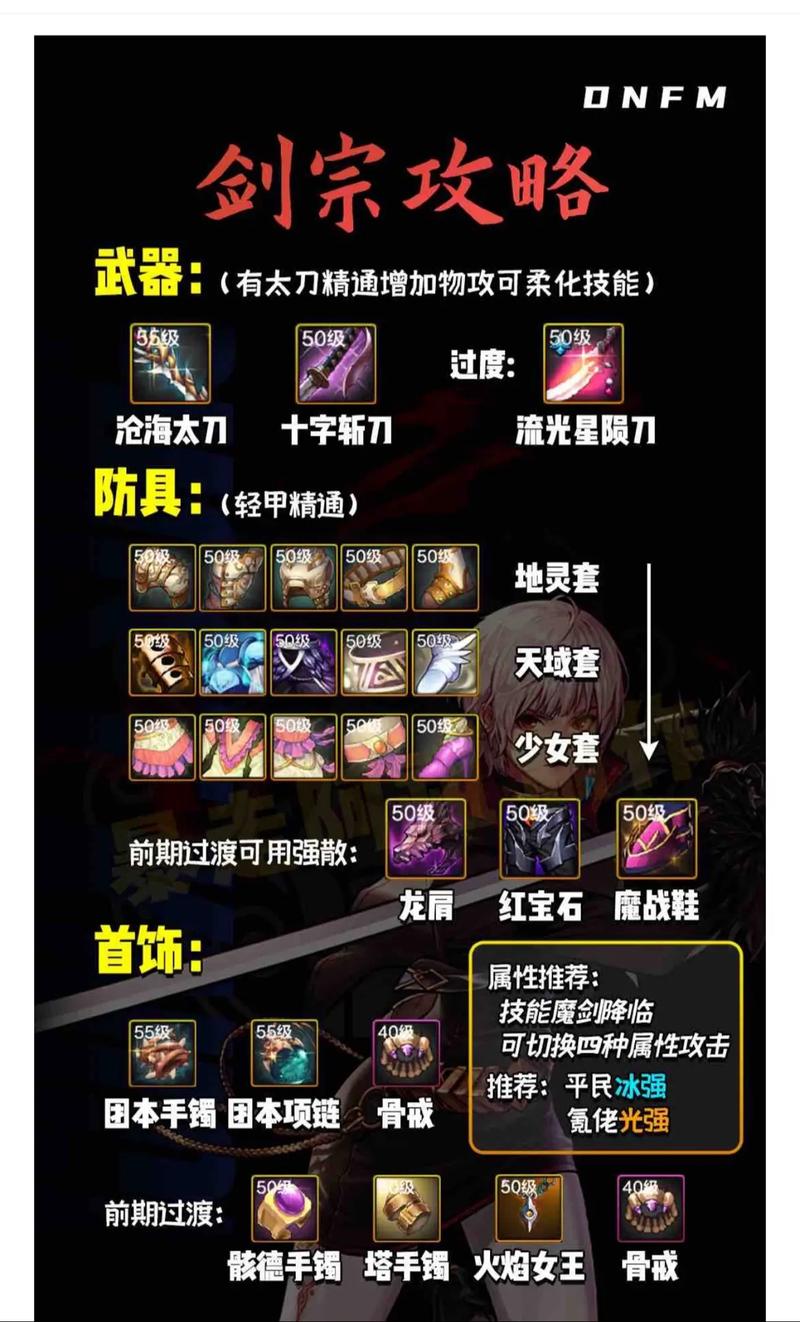 剑皇加点_剑皇tp加点_剑皇怎么加技能点