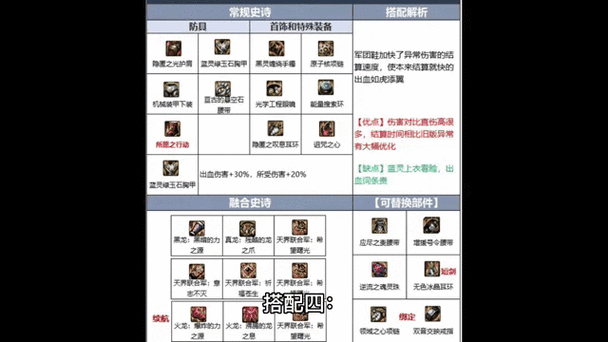 剑皇加点_剑皇tp加点_剑皇怎么加技能点