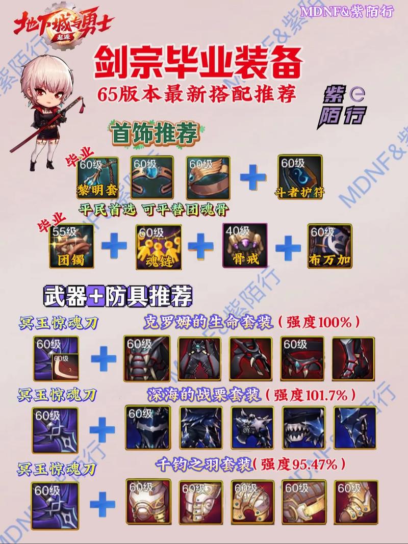 剑皇加点_剑皇tp加点_剑皇怎么加技能点
