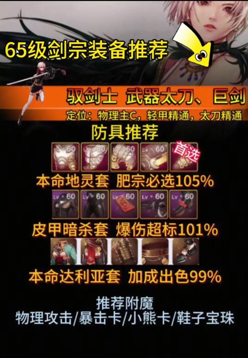dnf驭剑士pk_dnf驭剑士刷图视频_地下城驭剑士