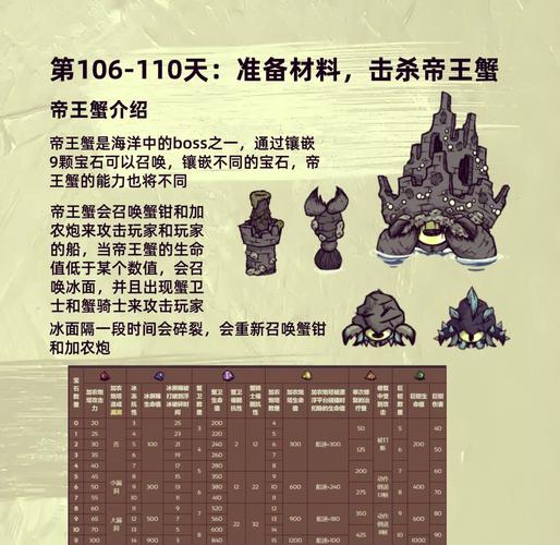 家园守卫战最后一关_家园守卫战第11关_家园守卫战关服