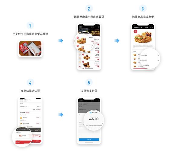 sf一条龙_条龙是什么面料_行运一条龙