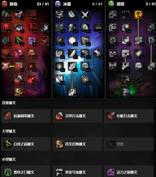 魔兽世界死亡骑士天赋_魔兽世界死亡骑士天赋_wow9.0死亡骑士天赋