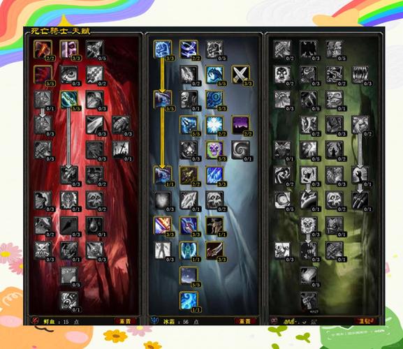 魔兽世界死亡骑士天赋_魔兽世界死亡骑士天赋_wow9.0死亡骑士天赋