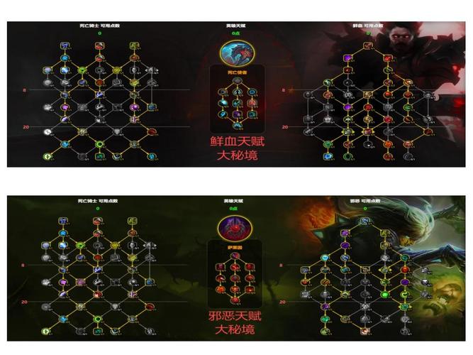 魔兽世界死亡骑士天赋_wow9.0死亡骑士天赋_魔兽世界死亡骑士天赋