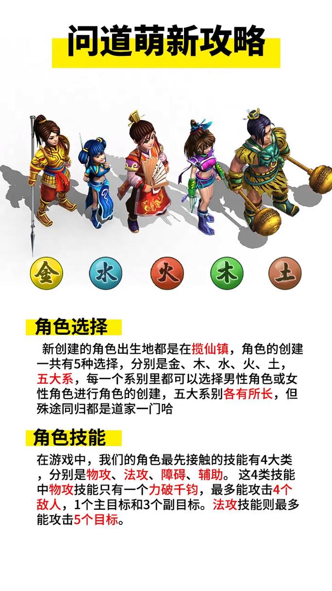 问道推广员怎么提成_问道推广员有什么用_问道推广人