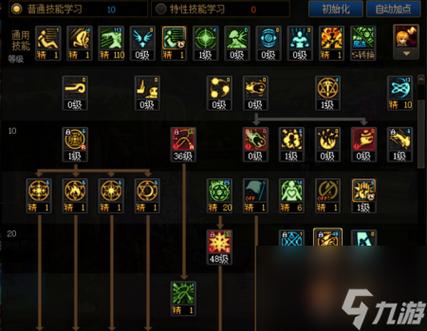 dnf魔道学者buff技能_dnf魔道学者技能_dnf2021魔道学者