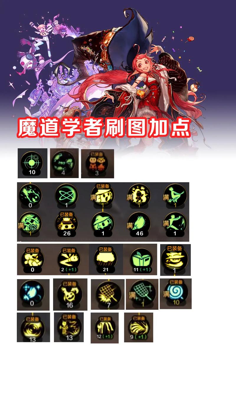 dnf2021魔道学者_dnf魔道学者技能_dnf魔道学者buff技能