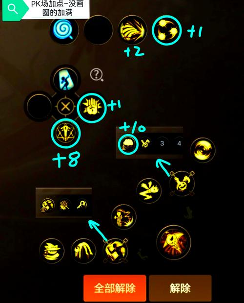 dnf2021魔道学者_dnf魔道学者buff技能_dnf魔道学者技能