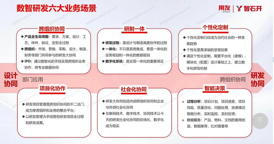 成都叁度软件_成都软件业_成都软件职业学院