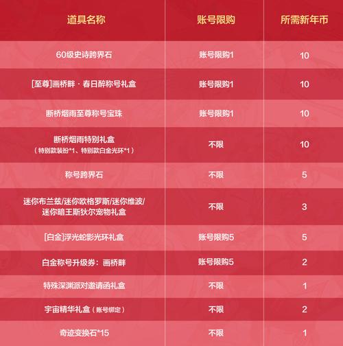 仙剑激活码可以用几次_仙剑4激活码_仙剑激活工具