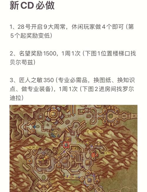 熊猫人声望系统很重要，解锁奖励玩法全靠它！详细攻略来了
