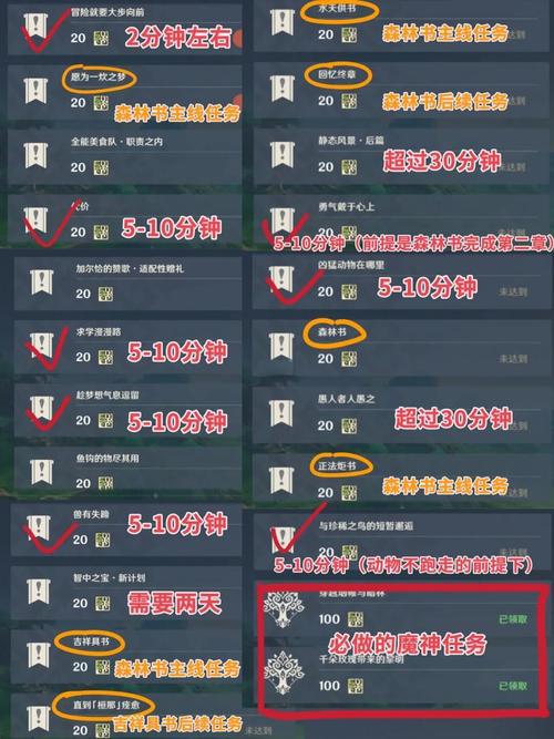 熊猫人声望怎么刷的快_熊猫人声望攻略_熊猫人声望坐骑有哪些
