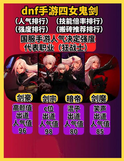 dnf扫把掌握在哪学_dnf扫把掌握_dnf扫把