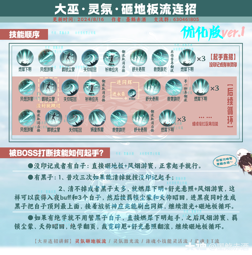 纯阳练级用什么心法_纯阳技能搭配_纯阳加点