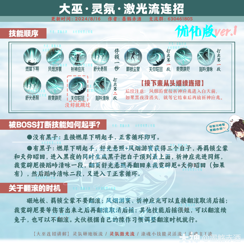 纯阳练级用什么心法_纯阳技能搭配_纯阳加点