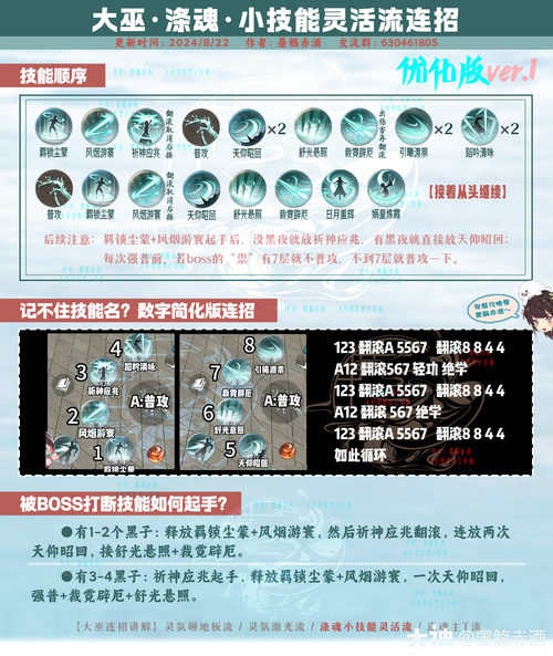 纯阳技能搭配_纯阳练级用什么心法_纯阳加点