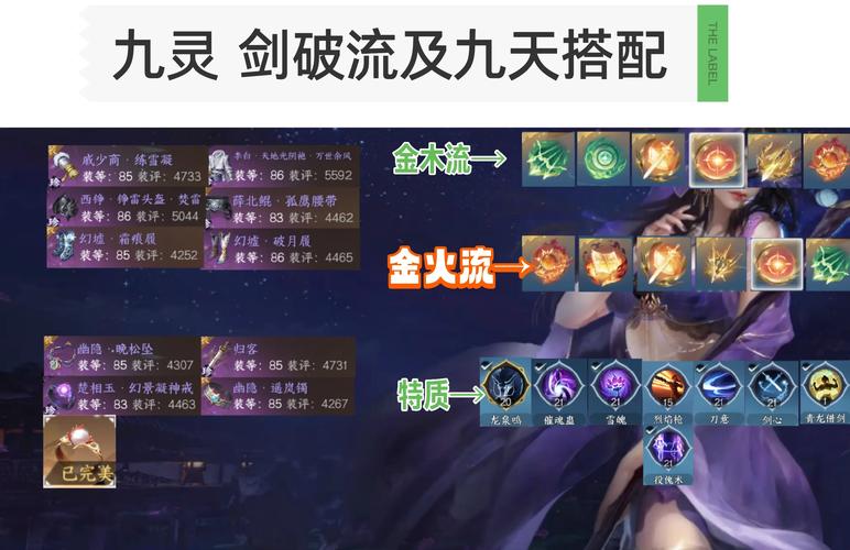 纯阳加点_纯阳练级用什么心法_纯阳技能搭配
