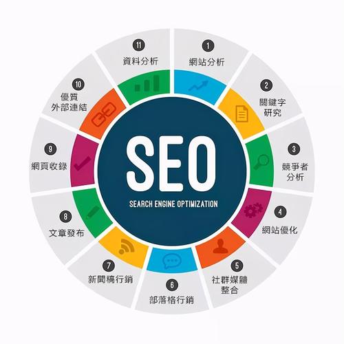 聚搜索app_聚搜索_聚搜索网址