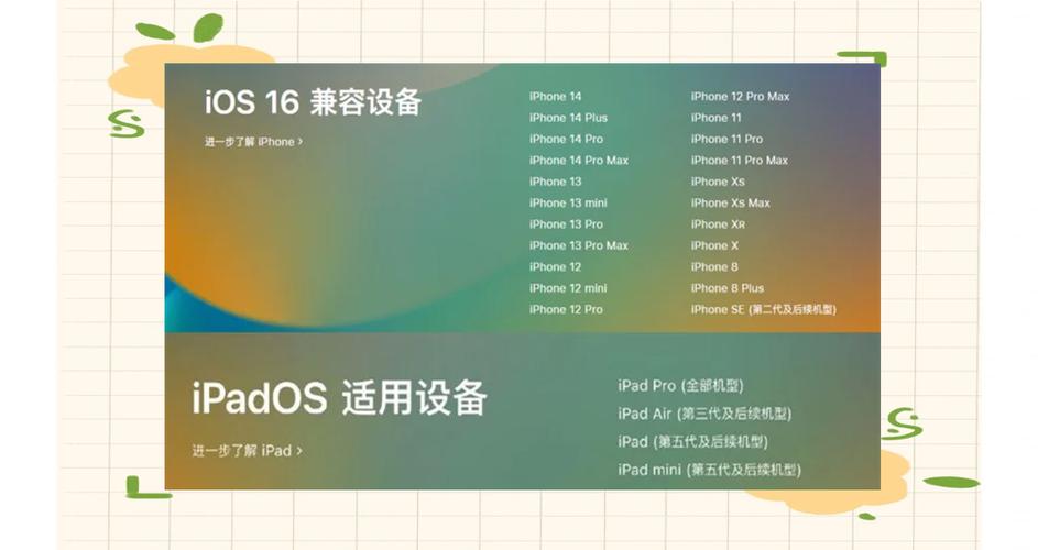 固件下载-OPPO刷机教程_ios5固件下载_固件下载oppo刷机教程