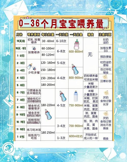 百宝箱_百宝_baibao