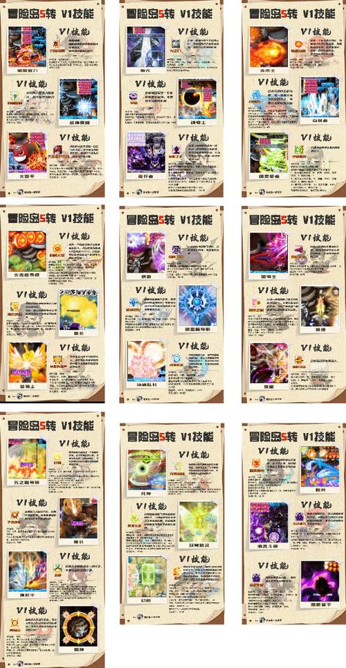 冒险岛各职业技能展示视频_冒险岛2020职业技能介绍_冒险岛新职业技能