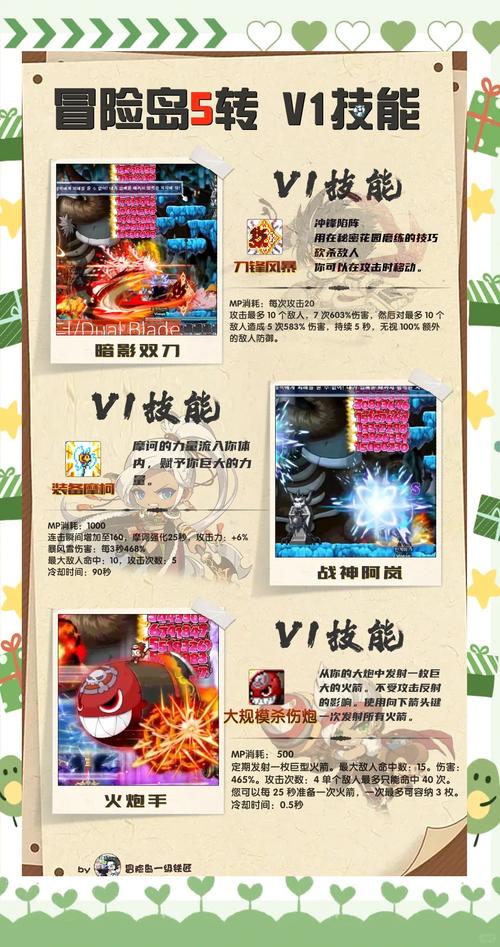 冒险岛各职业技能展示视频_冒险岛2020职业技能介绍_冒险岛新职业技能