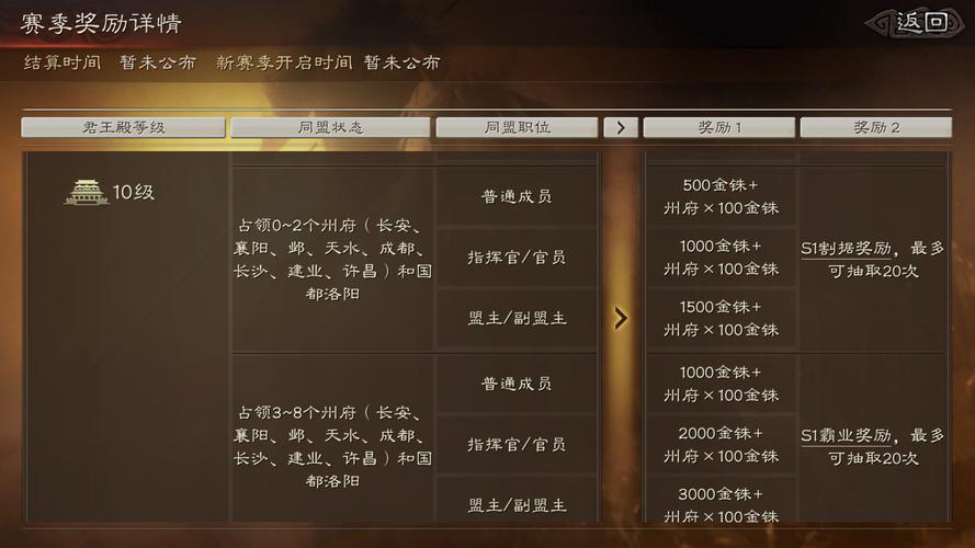 三国志武将编辑器_三国志12武将修改器_武将三国志手游