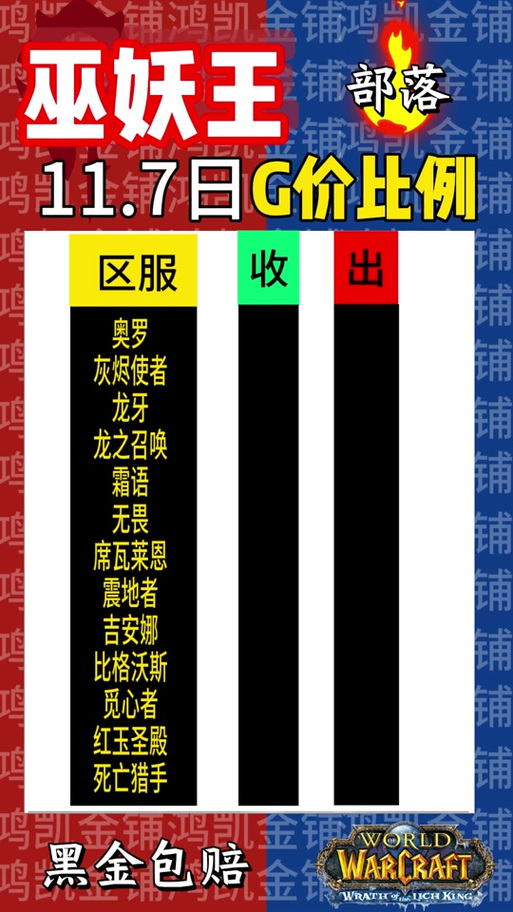魔兽游戏币_魔兽世界游戏币换人民币_魔兽游戏币