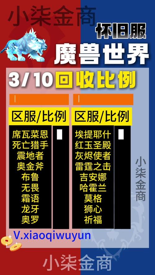 魔兽游戏币_魔兽游戏币_魔兽世界游戏币换人民币