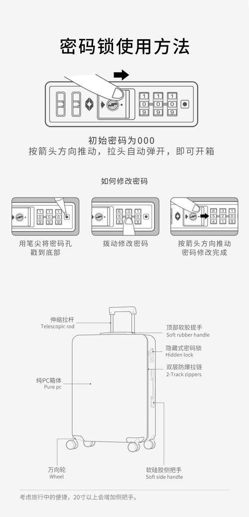 箱子进港退关_cf怎么进箱子_箱子进化