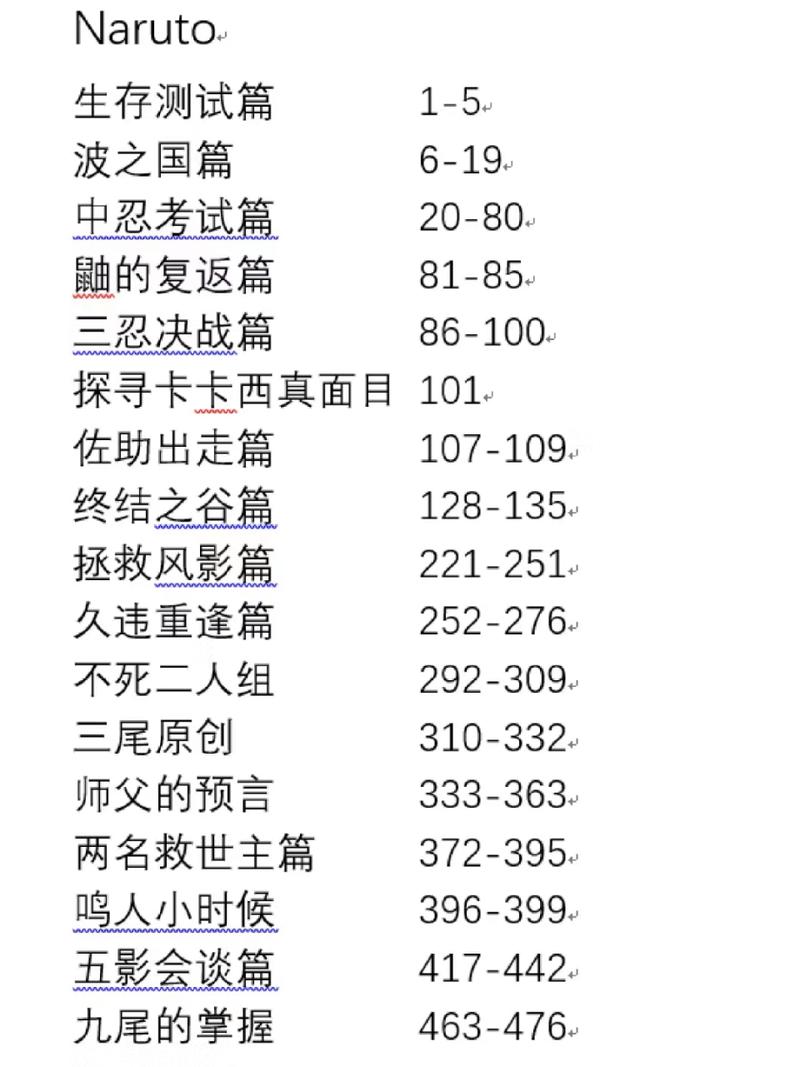 忍者火影忍者_火影忍者259_忍者火影图片