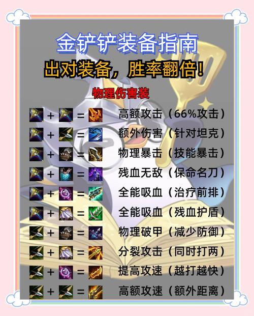 改建精灵下载_改建精灵怎么使用_dota改建精灵