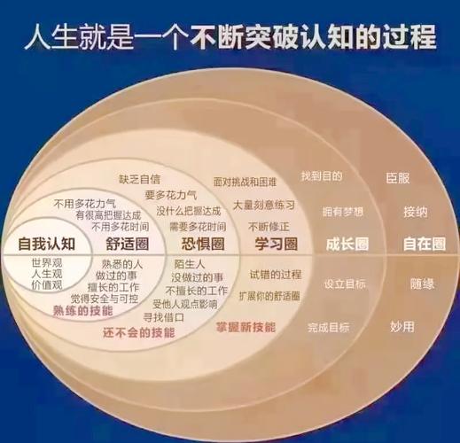 挑战sf_挑战sf网站_挑战sf公会排行榜
