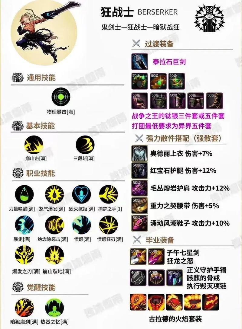 游戏世界中备受瞩目的狂战士连招技巧详细介绍