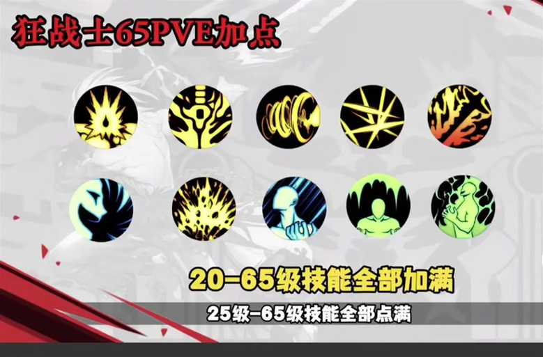 wow战士连招_狂战士连招_战士连击伤害最大化