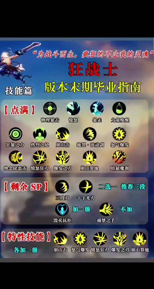 wow战士连招_狂战士连招_战士连击伤害最大化
